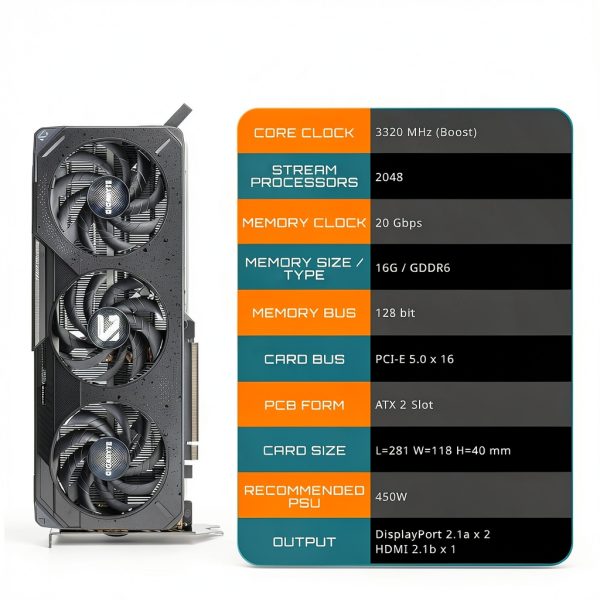 Radeon RX 9060 XT Gaming Card GIGABYTE 16GB-1